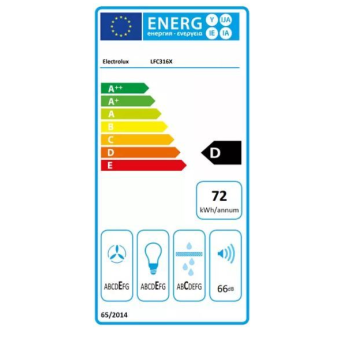 Electrolux LFC316X beépíthető kürtős konyhai elszívó, 59.8x45x69 cm 