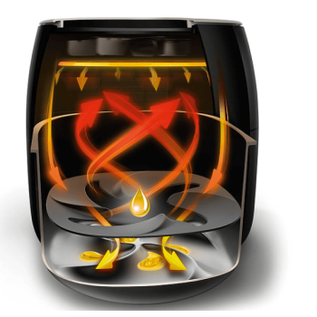 Philips HD9650/90 Premium Airfryer XXL forró levegős sütő