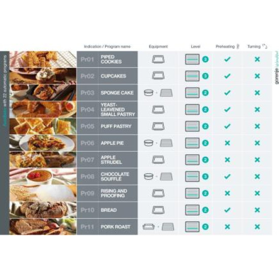 Gorenje BOS6747A01WG beépíthető fehér sütő ExtraSteam gőzfunkció 2 sütősín