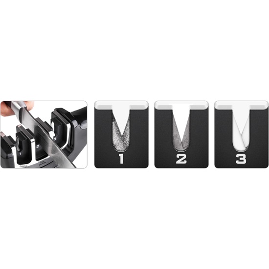 Lamart LT2058 3 fokozatú késélező