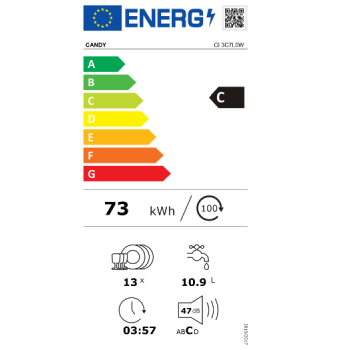 Candy CI 3C7L0W beépíthető mosogatógép, inverter motor, WIFI, 13 terítékes, CI3C7L0W