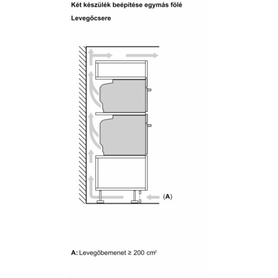 Neff B54CR31N0 beépíthető sütő szálcsiszolt acél Slide&Hide® funkció könnyen kezelhető ajtó, finoman eltűnik a sütő alatt Home Connect vezérelje sütőjét az alkalmazáson keresztül