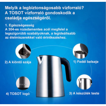 Tosot GK1509S Vízforraló 1,5L Kék