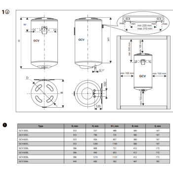 TESY BiLight GCV504420 B11 TSR 50 literes vízmelegítő boyler 