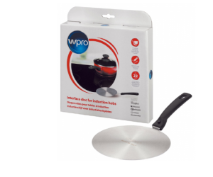 Indukciós adapter, Indukciós főzőlap védőháló