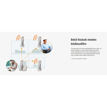 Panasonic KX-TGE210PDN dect vezeték nélküli telefon, kihangosítás, Bébiőr funkció, kristálytiszta hangzás