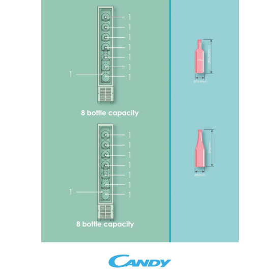 Candy CCVB 15/1 beépíthető borhűtő