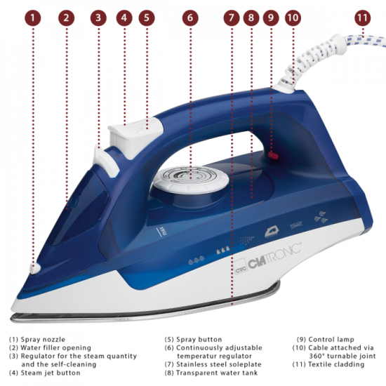 Clatronic DB 3704 gőzölős vasaló db3704
