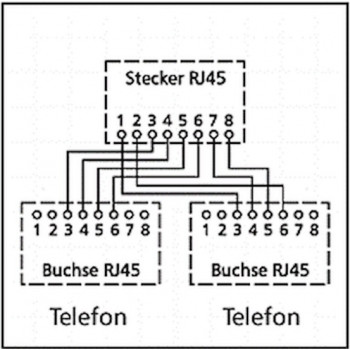 Goobay 68910 hálózati T adapter Y-adapter DE68910