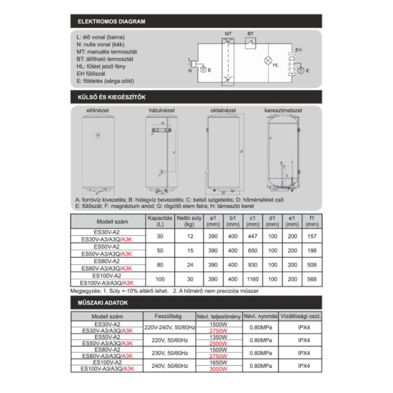 Haier ES50V-A3 bojler 50l ES50VA3