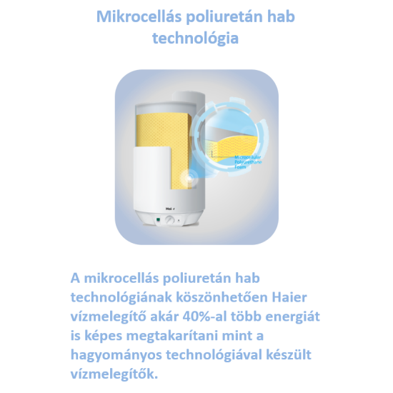 Haier ES50V-A3 bojler 50l ES50VA3