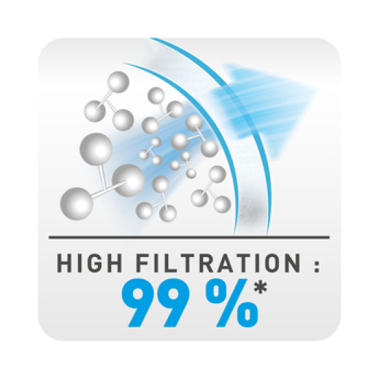 Rowenta ZR200740 mikroszűrős HIGIENE+ porzsák