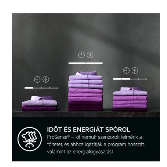 AEG TR718BE hőszivattyús szárítógép, 8 kg, 59.6x63.8x85 cm 