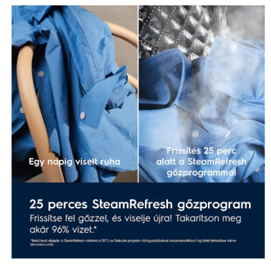 Electrolux EW7F2482E elöltöltős mosógép, 8 kg, gőz, ökoinverter motor, 59.6x60.1x84.7 cm