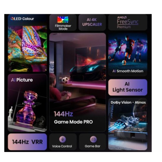 Hisense 75E7QPRO 4K UHD Smart QLED TV, 75", 190.5 cm 