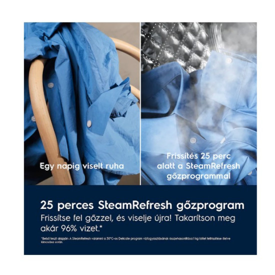 Electrolux EW7F3484UE elöltöltős mosógép, 8 kg, gőz, ökoinverter motor, 59.6x60.1x84.7 cm