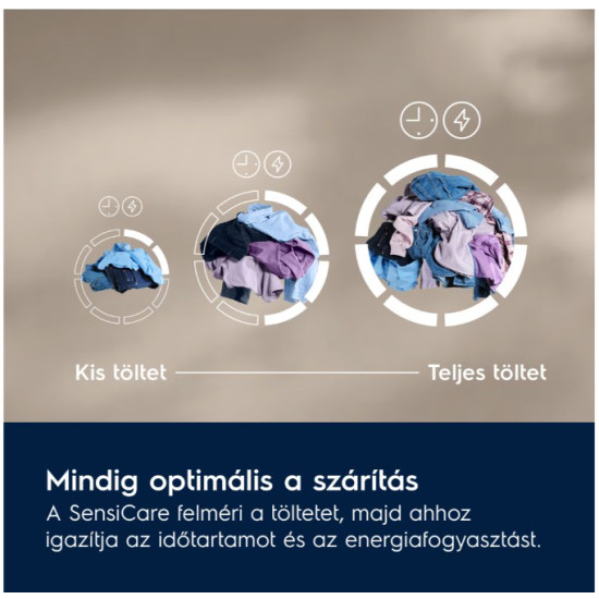 Electrolux EW7D495UE hőszivattúys szárítógép, 9 kg, inverter motor, 59.6x63.6x85 cm 