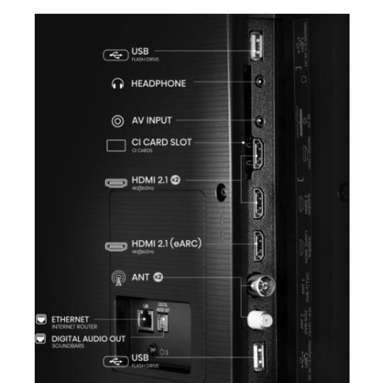 Hisense 65A6Q 4K UHD Smart LED TV, 65", 165.1 cm 