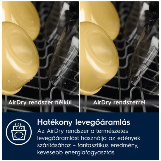 Electrolux EES48401L teljesen beépíthető mosogatógép, 3 kosár, 14 teríték, automatikus ajtónyitás, 59.6x55x81.8 cm 