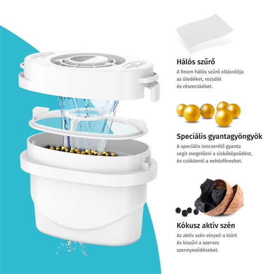 Laica EPS322 Evolve+ vízszűrő betét 3 db 