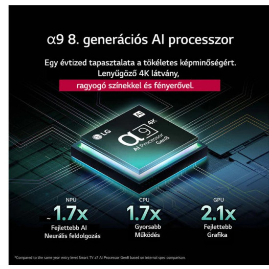 LG OLED77C51LA 4K UHD AI Smart OLED TV, 77", 195.58 cm 