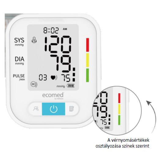 Medisana Ecomed BU-95E felkaros vérnyomásmérő 