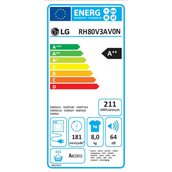 LG RH80V3AV0N hőszivattyús szárítógép, 8kg, ThinQ™,WiFi, inverter motor, 60x66x85 cm