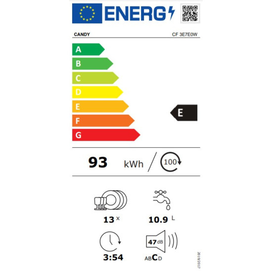 Candy CF 3E7E0W mosogatógép, 13 terítékes,59.7x59.8x82cm
