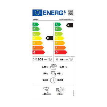 Candy CSOW4966TWM/1-S mosó-szárítógép, 9/6kg, Smart Pro inverter motor,gőz funkció, 60x58x85cm