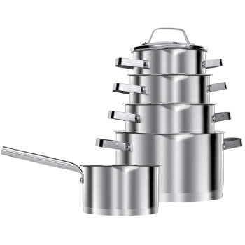 MPM MGK11 Edényszett 10 db-os MGK-11