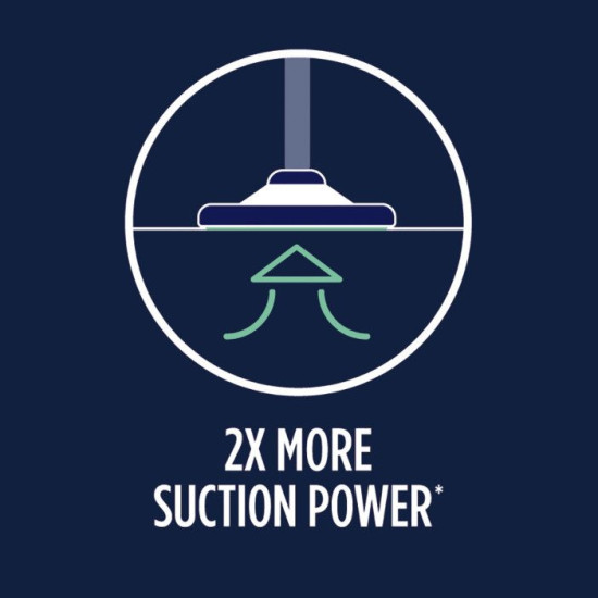 Electrolux E206S Sbag HYGIENE ANTI-ALLERGY porzsák S-BAG®