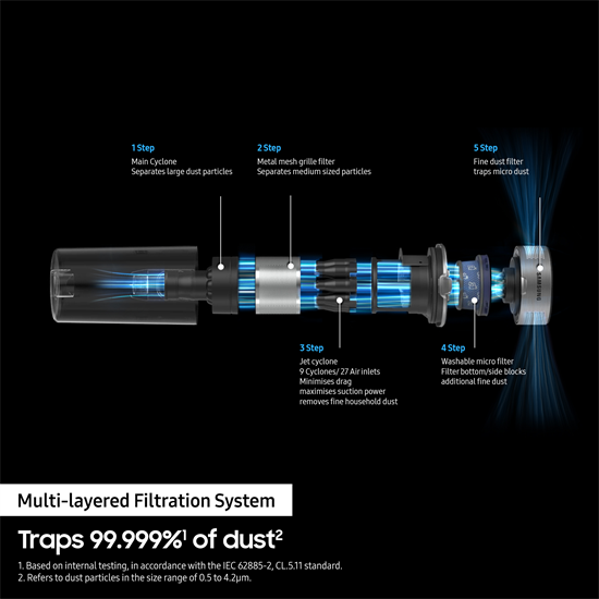 Samsung VS15A60AGR5/GE álló porszívó, 150 W, krómozott fekete szín 
