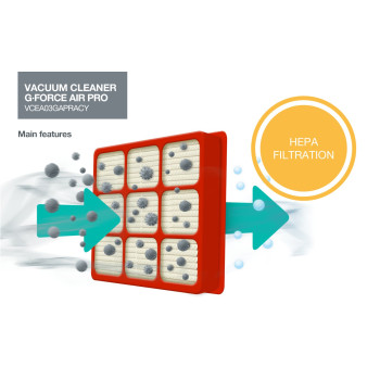 Gorenje VCEA01GACBUCY porzsák nélküli porszívó, 800W, kék 