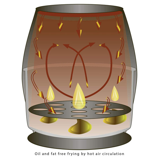 Clatronic FR 3769 Olaj- és zsírmentes forrólevegős sütő