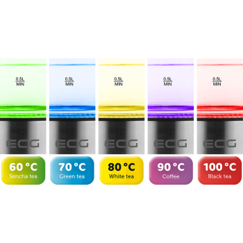 ECG RK1777 vízforraló 5 hőmérséklet bellítás 60-tól 100°C-ig