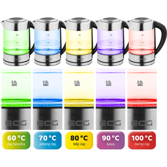 ECG RK1777 vízforraló 5 hőmérséklet bellítás 60-tól 100°C-ig