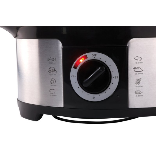 Eta 013490000 étel pároló