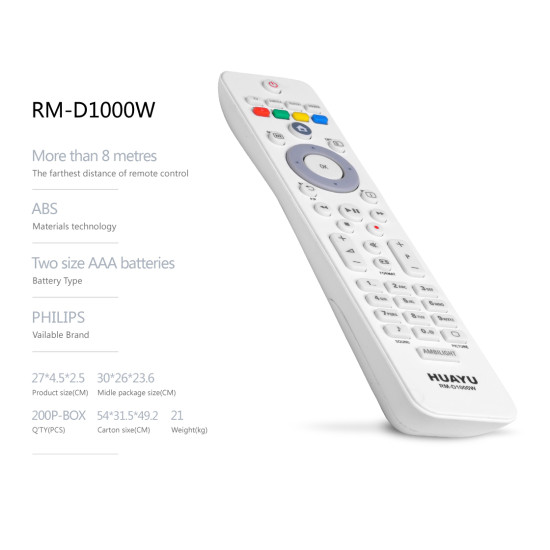 Philips LCD/LED tv távvezérlő RMD1000W