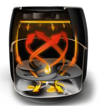 Philips HD9650/90 Premium Airfryer XXL forró levegős sütő