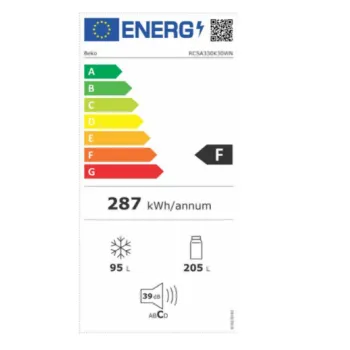 Beko RCSA-330K30 WN alulfagyasztós kombinált hűtőszekrény RCSA330K30WN