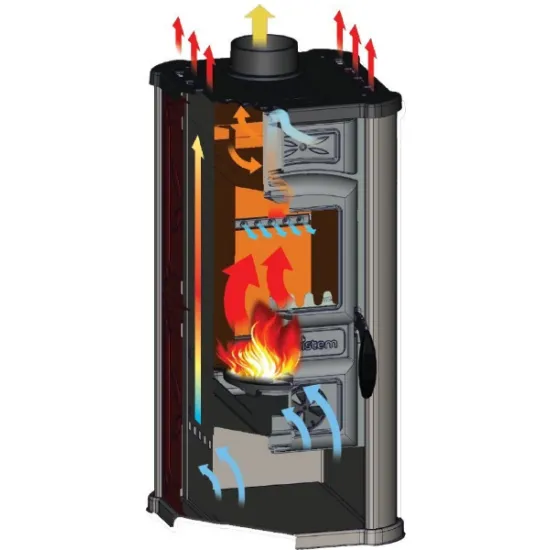 Warnex Diana eco kandalló öntöttvas ajtóval és tetővel