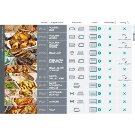 Gorenje BOS6747A01BG beépíthető fekete sütő ExtraSteam gőzfunkció 2 sütősín, 59.5x56.4x59.5 cm