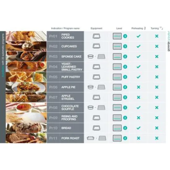 Gorenje BOS6747A01BG beépíthető fekete sütő ExtraSteam gőzfunkció 2 sütősín, 59.5x56.4x59.5 cm