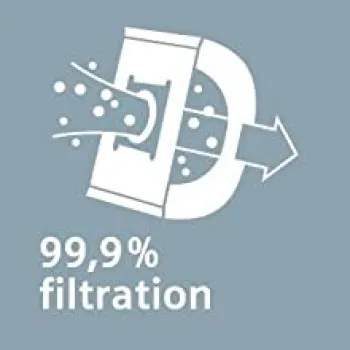 Bosch BBZ41FP porzsák BSG8 porszívókhoz