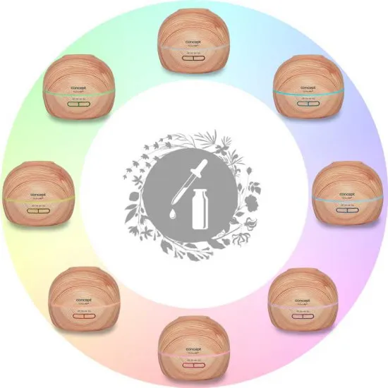 Concept ZV1005 párásító és aroma diffúzor 10W, 0,3 L, világosbarna