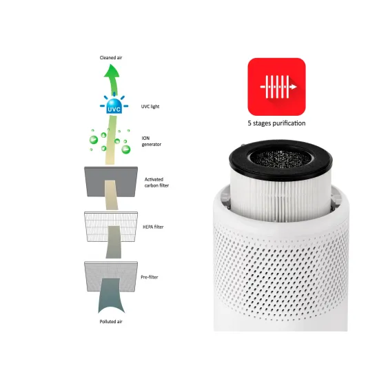 Kalorik AP1002 légtisztító