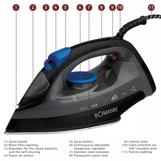 Bomann DB 6003 CB gőzvasaló