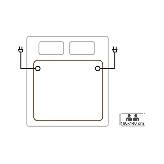 Beper P203TFO110 kétszemélyes elektromos ágymelegítő távirányítóval 2X60W fehér