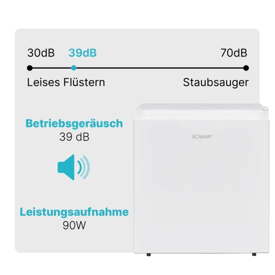 Bomann GB 7246 asztali fagyasztószekrény GB7246