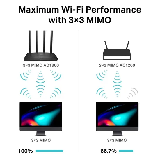 TP-LINK Archer C80 AC1900 vezeték nélküli MU-MIMO Wi-Fi router 